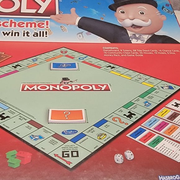Hasbro Gaming Monopoly Classic Board Game Brand New - Picture 9 of 13